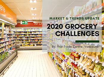 ความท้าทายที่ซูเปอร์มาร์เก็ตเตรียมรับมือปี 2020