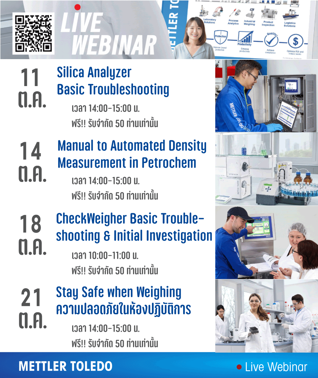 METTLER TOLEDO แนะนำสัมมนาออนไลน์ในเดือนตุลาคม 2564