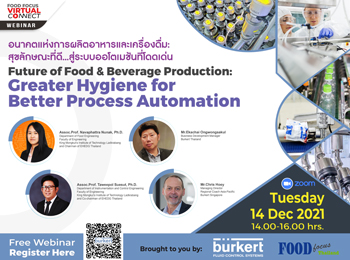 Future of Food & Beverage Production: Greater Hygiene for Better Process Automation