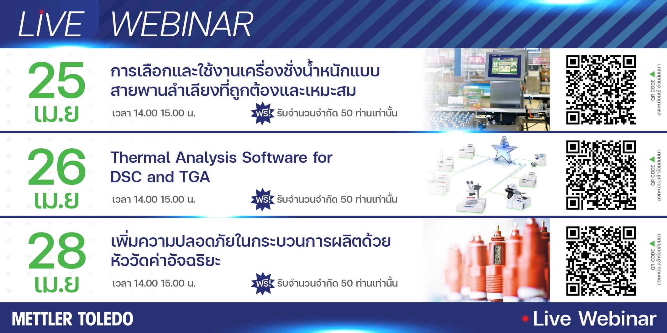 ‘METTLER TOLEDO’ เสริมความรู้เกี่ยวกับเทคนิคการใช้งานเครื่องมือให้มีประสิทธิภาพ ด้วยโปรแกรมสัมมนาออนไลน์ประจำเดือนเมษายน 2565