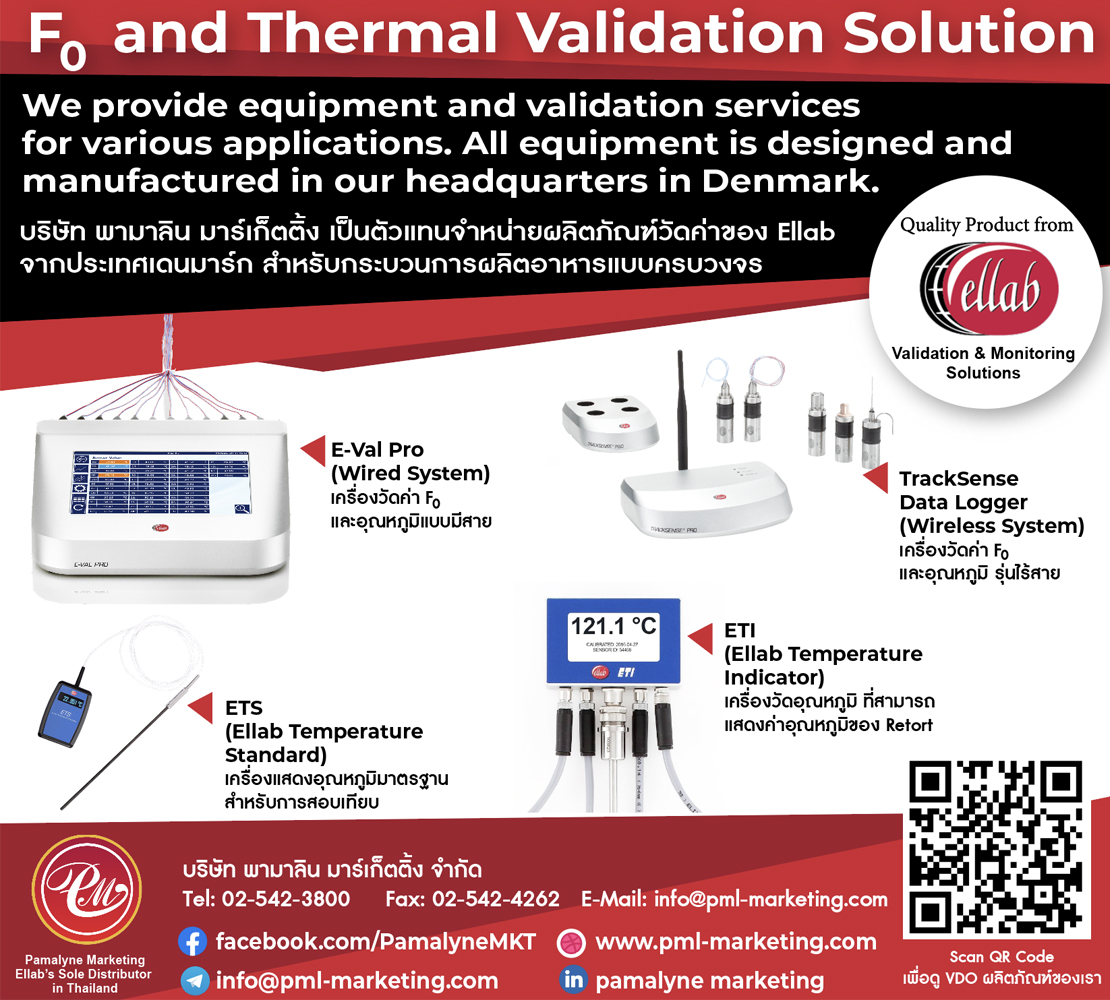 Pamalyne Marketing Co., Ltd.