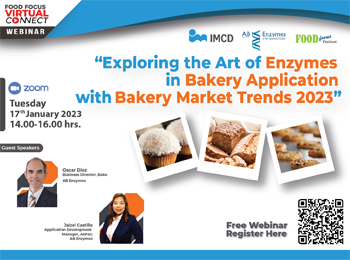 Exploring the Art of Enzymes in Bakery Application with Bakery Market Trends 2023