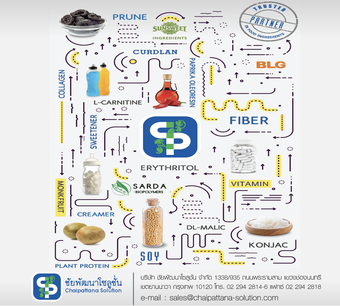 Chaipattana Solution Co., Ltd.