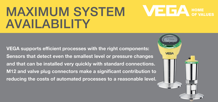 Maximum System Availability
