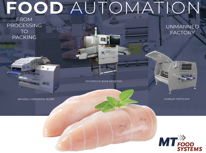 สู่อีกขั้นของการผลิตเพื่อความสมบูรณ์แบบกับ “ระบบอัตโนมัติ” เพื่ออุตสาหกรรมอาหารและเครื่องดื่มที่เต็มประสิทธิภาพ