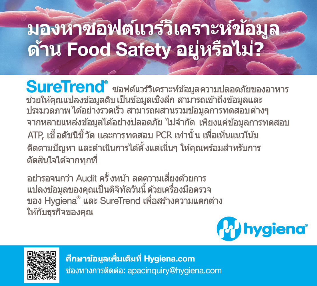 Hygiena International Ltd.