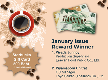 Winner of U Share V Care January 2024