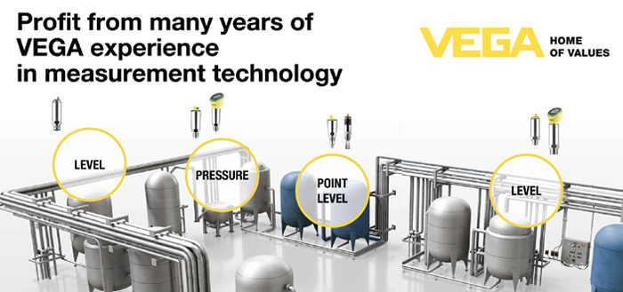VEGA: ผู้นำด้านเทคโนโลยีการวัดระดับและความดันสำหรับอุตสาหกรรมการผลิตแบบอัตโนมัติ