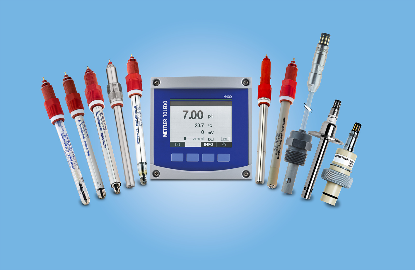 ร่วมเรียนรู้เครื่องมือวัดออนไลน์ได้ทุกที่กับเมทเล่อร์-โทเลโดตลอดเดือนกรกฎาคม