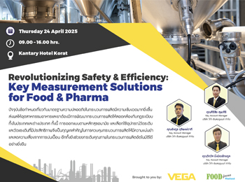 Revolutionizing Safety & Efficiency: Key Measurement Solutions for Food & Pharma