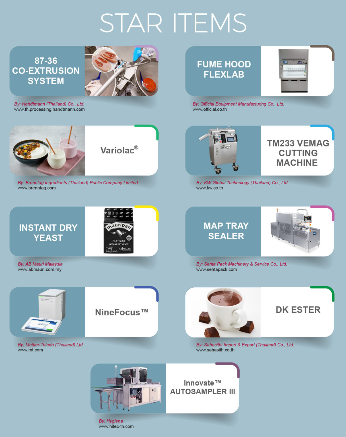 Helpstar Items See What’s New in the Star Items April 2026 - What's In - Food Focus ...
